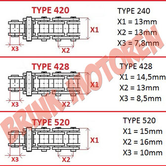 Quad ATV Bashan voor tandwiel 12 tands type 520