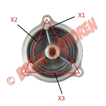 Bashan Quad ATV startmotor kap